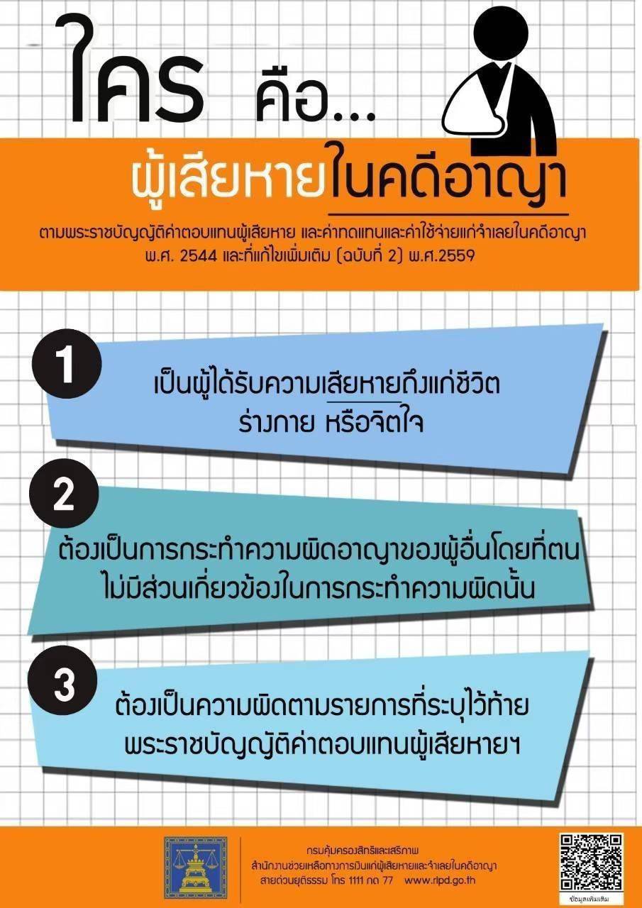 คุ้มครองสิทธิ : แอนนิเมชั่น ช่วยเหลือเยียวยาผู้เสียหายและจำเลยในคดีอาญา